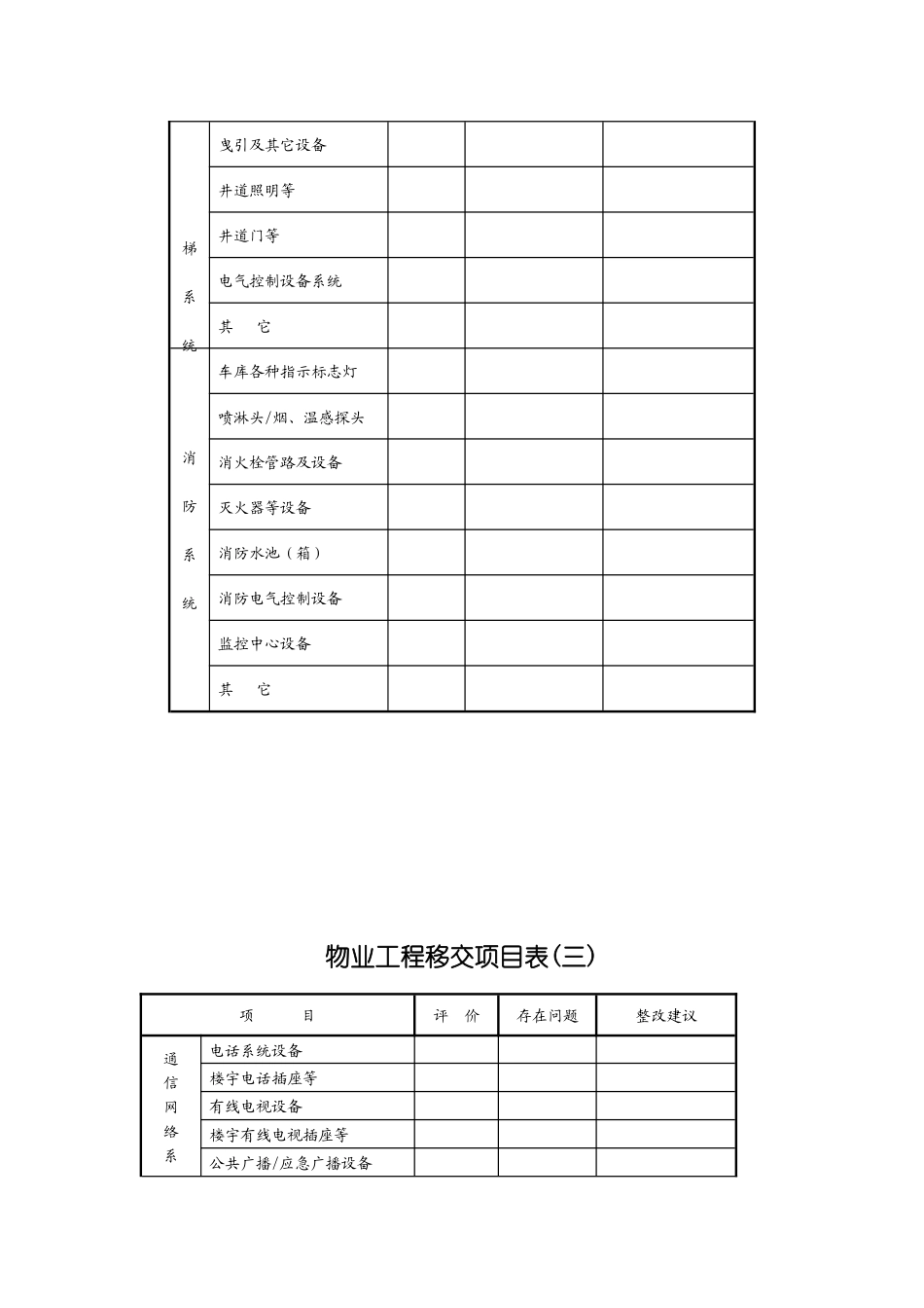 物业接管验收表格汇总_第2页