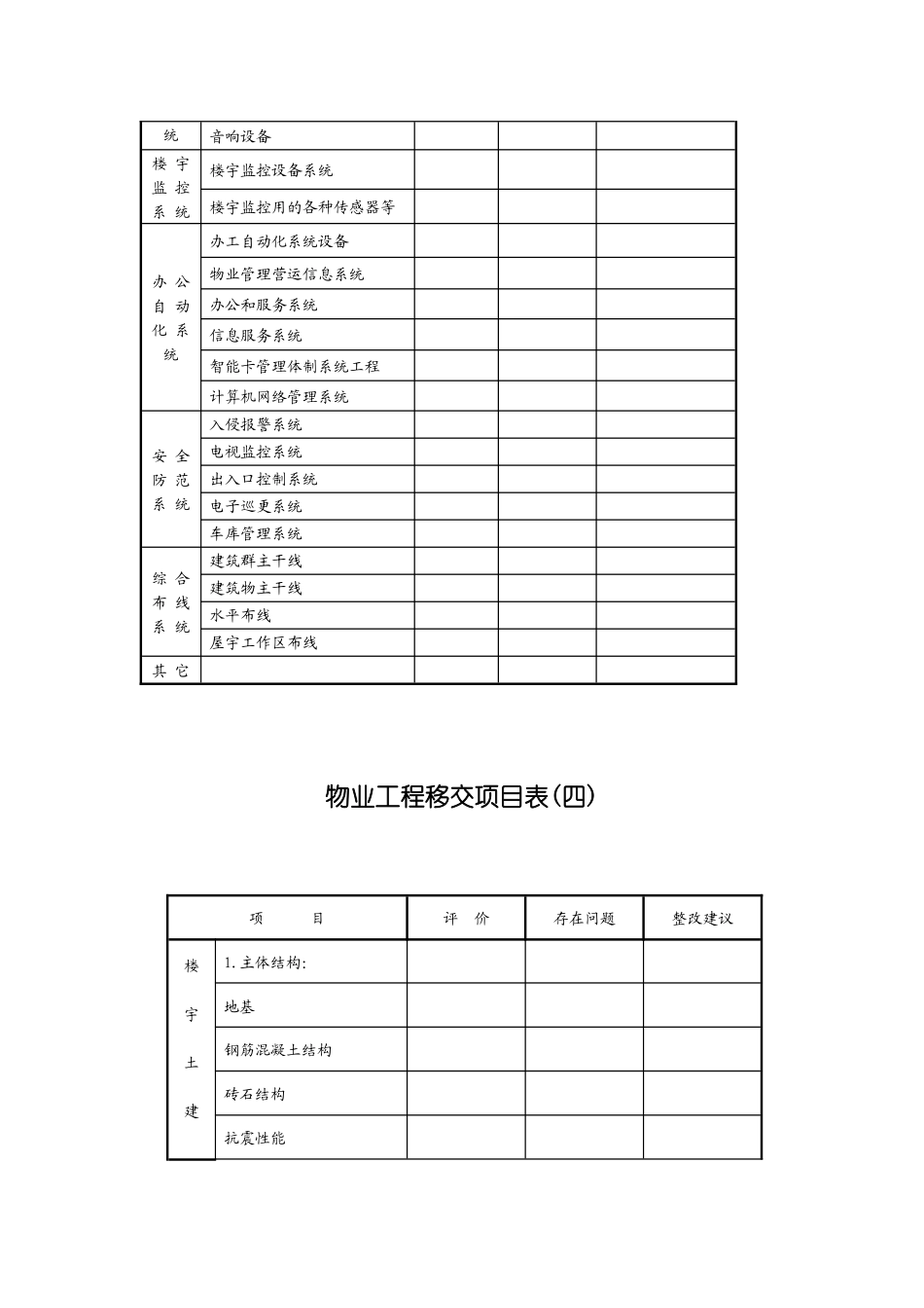 物业接管验收表格汇总_第3页