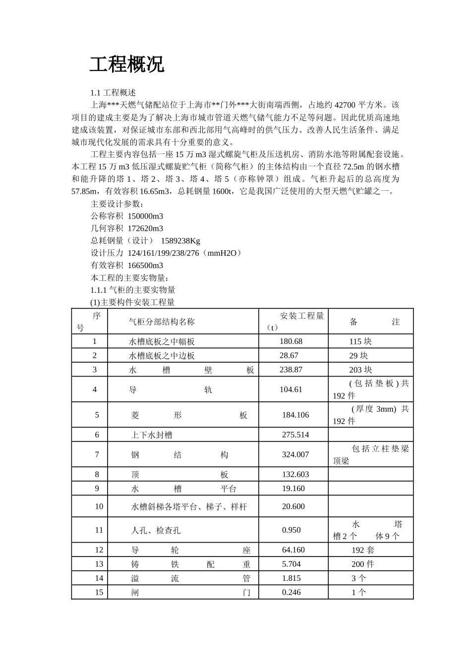 上海某天燃气站钢结构气柜施工组织设计_第2页