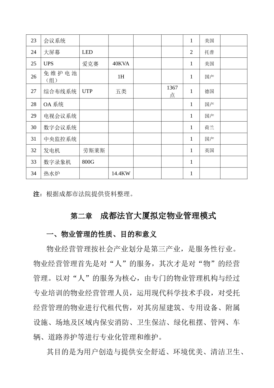 物业管理企划方案_第3页