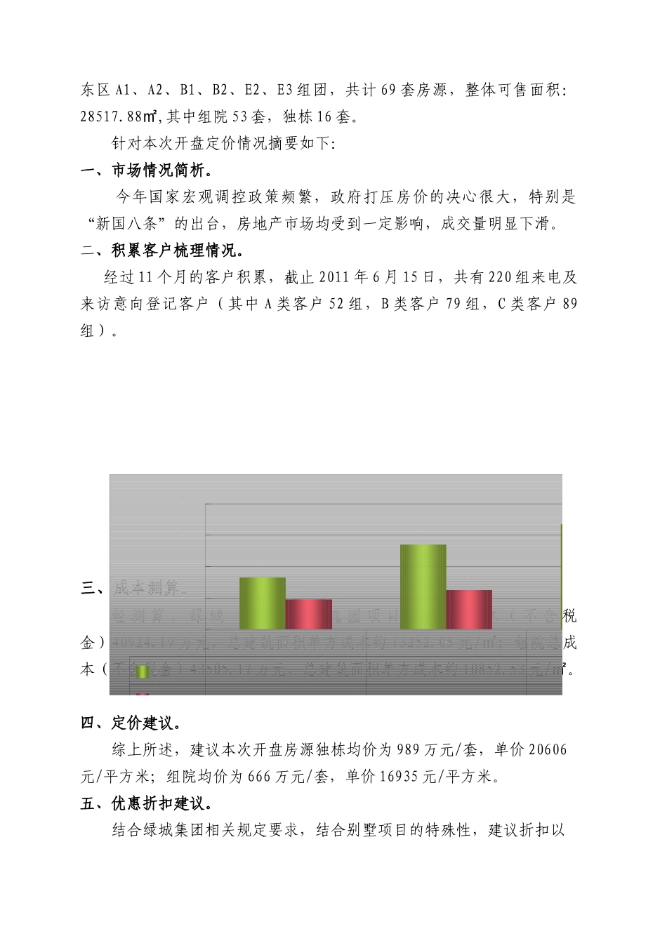 河南某地产雁鸣湖玫瑰园东定价建议报告_第3页