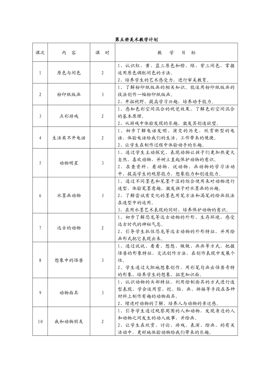 一年级国标本品德与生活教案_第1页