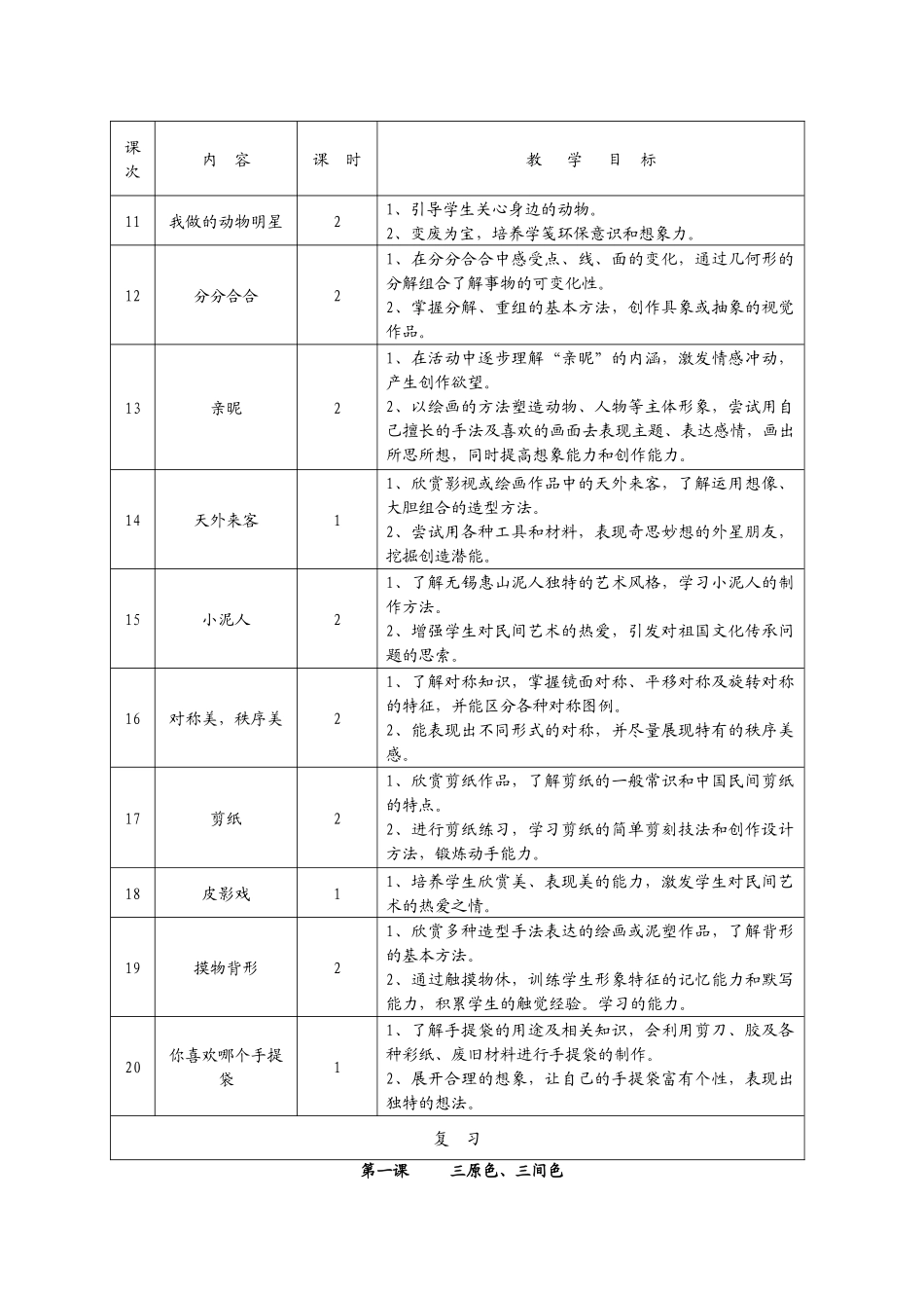 一年级国标本品德与生活教案_第2页