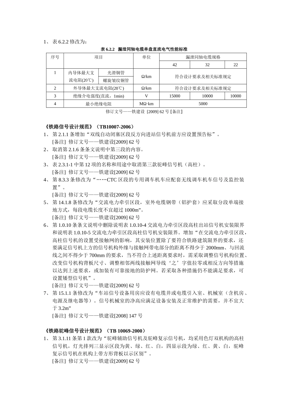 铁路工程建设标准局部修订条文汇总_第2页