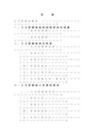 某某酒店人力资源部岗位职责与工作要求