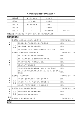 某化纤企业安全计量工程师职务说明书