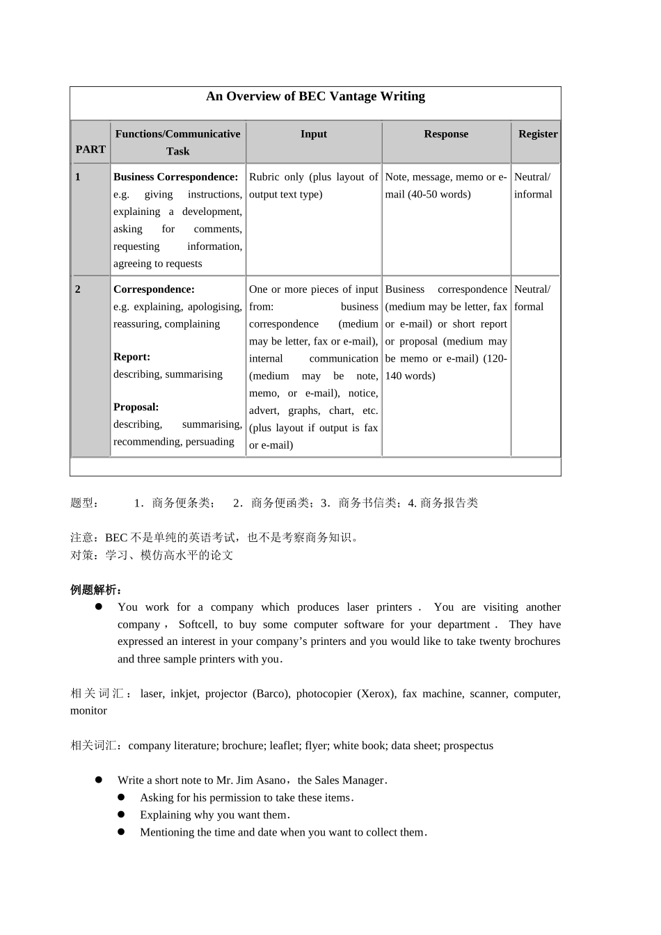 BEC中级--作文课程电子版教材_第3页