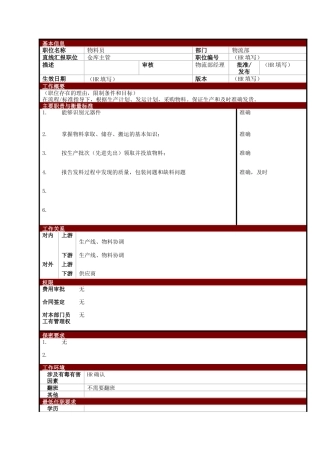 某大型电子公司物流部物料员职位说明书