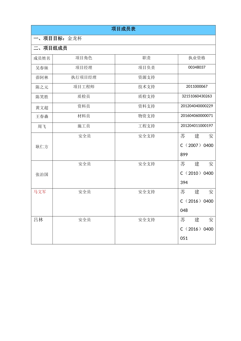 创优工程施工方案(DOC34页)_第3页