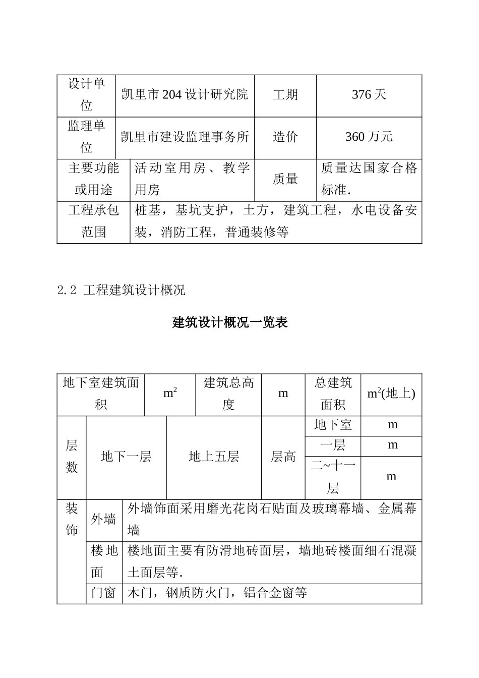 某中心大楼工程施工组织设计实例_第2页