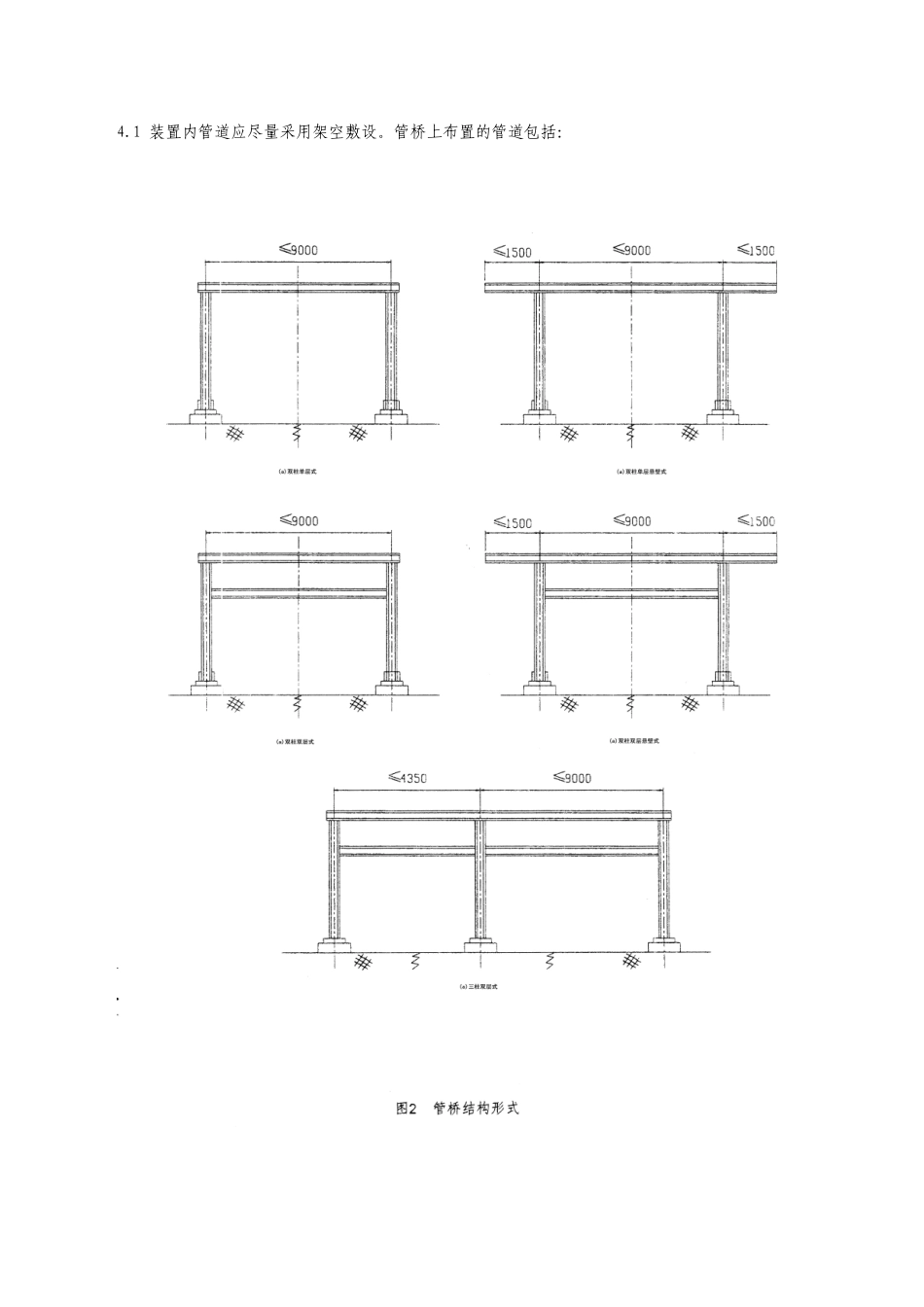 石油化工装置管桥配管设计_第3页
