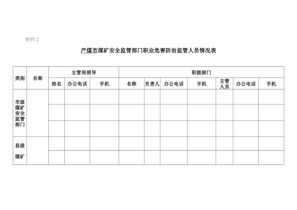 煤矿作业场所职业危害和个体防护用品_第2页