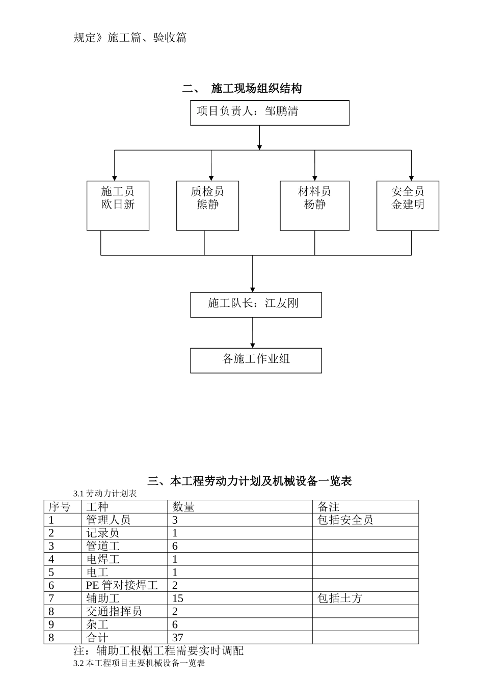 邮电通信施工组织设计①(DOC29页)_第3页