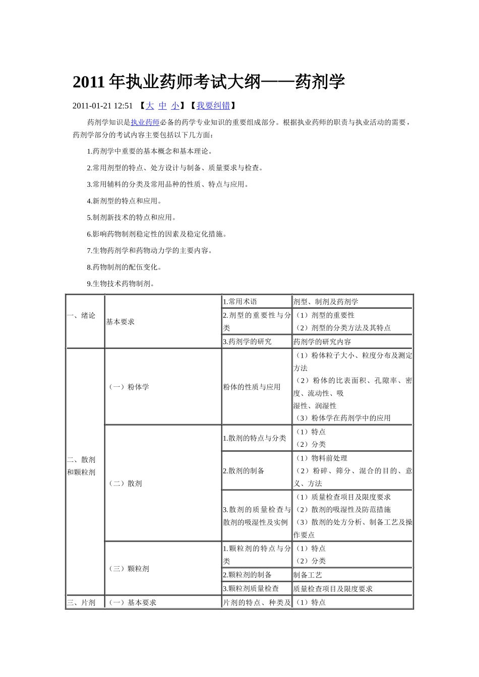 XX年执业药师考试大纲——药剂学3312722914_第1页