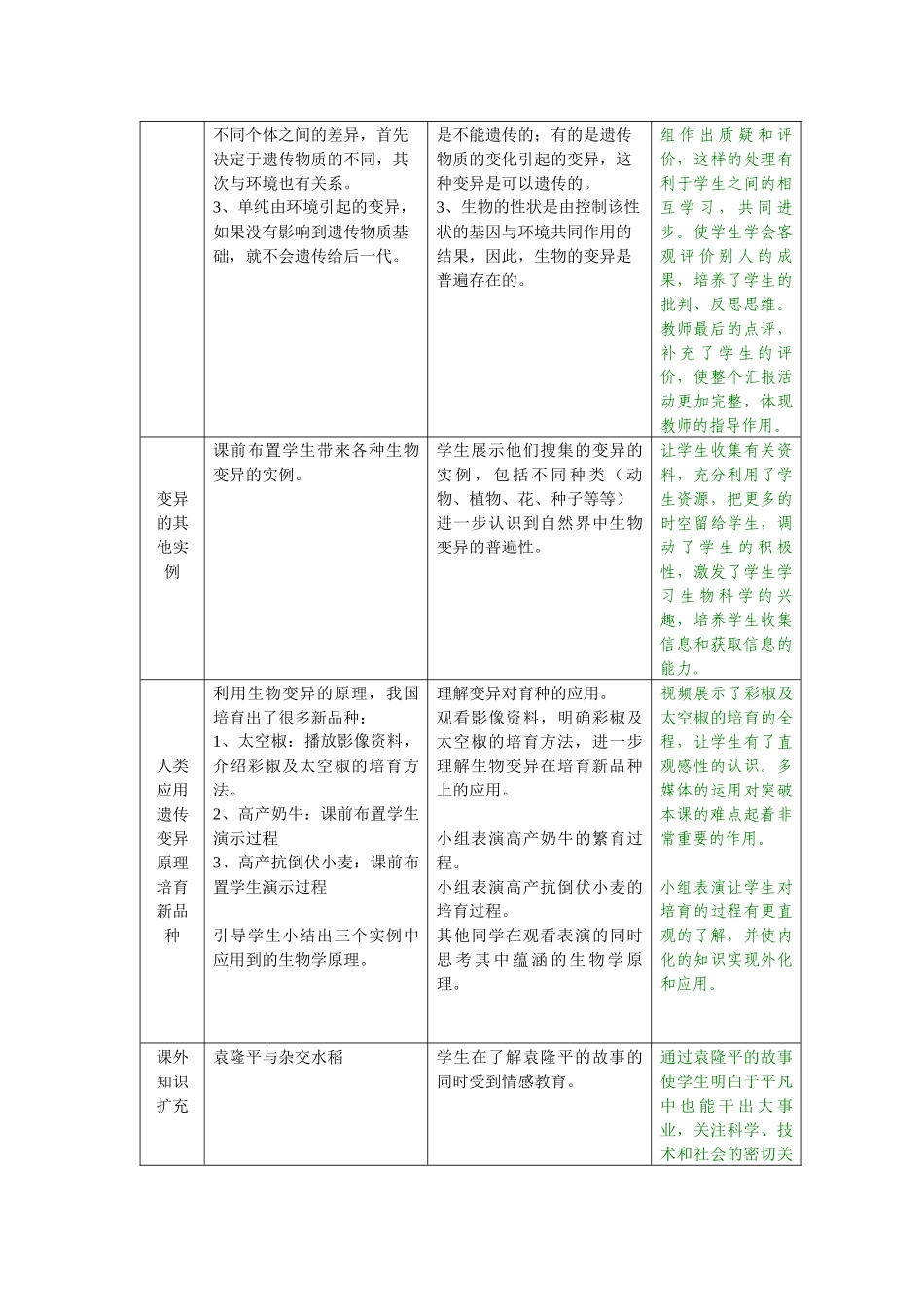 第七单元第二章生物的遗传和变化第四节《生物的变异》教学设_第3页