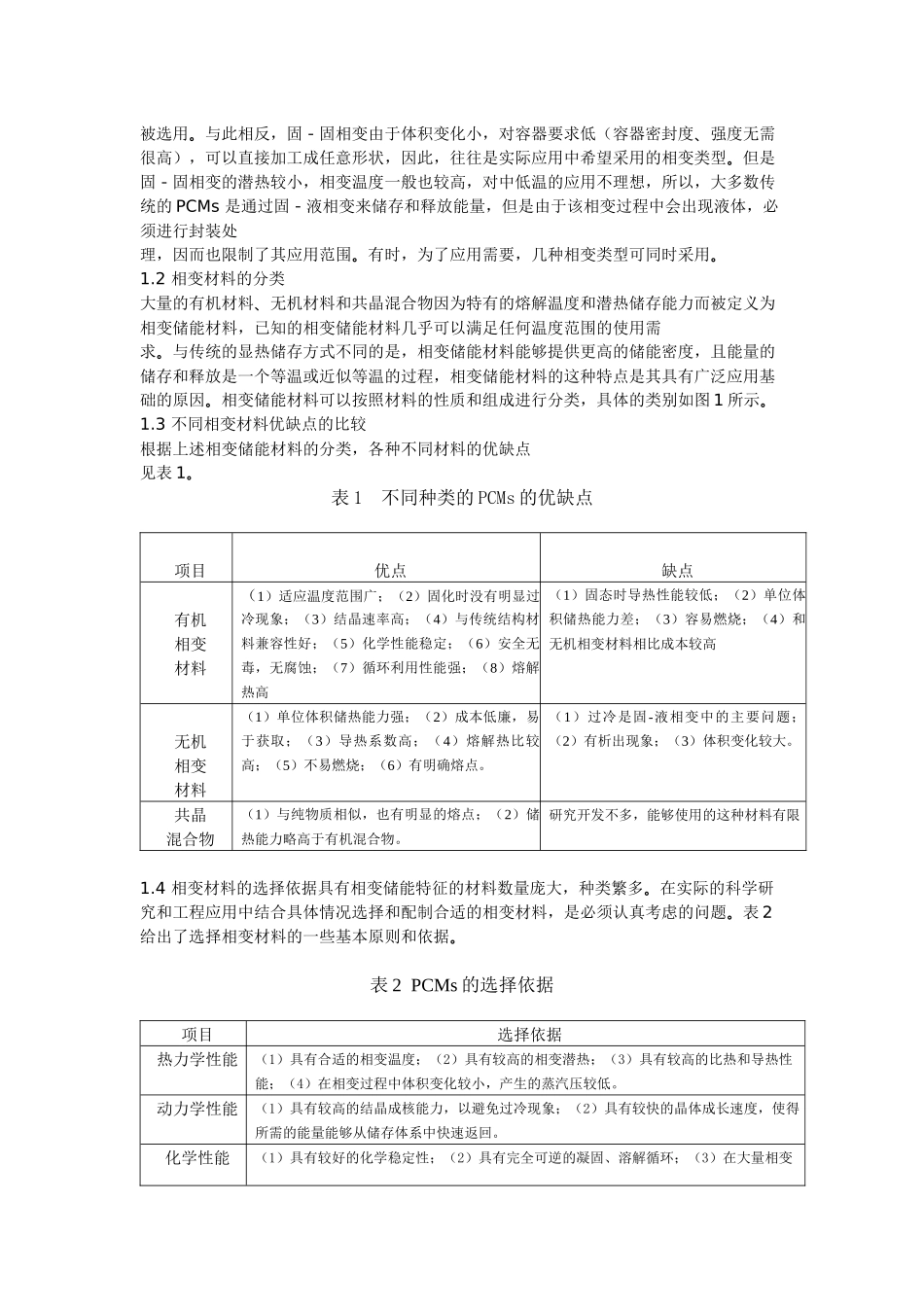 相变储能材料在建筑节能中的运用_第2页