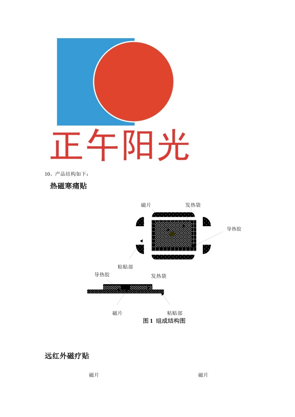 产品包装设计说明：_第2页