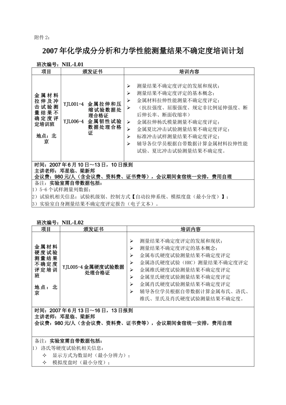 全国冶金分析测试人员能力确认委员会_第3页