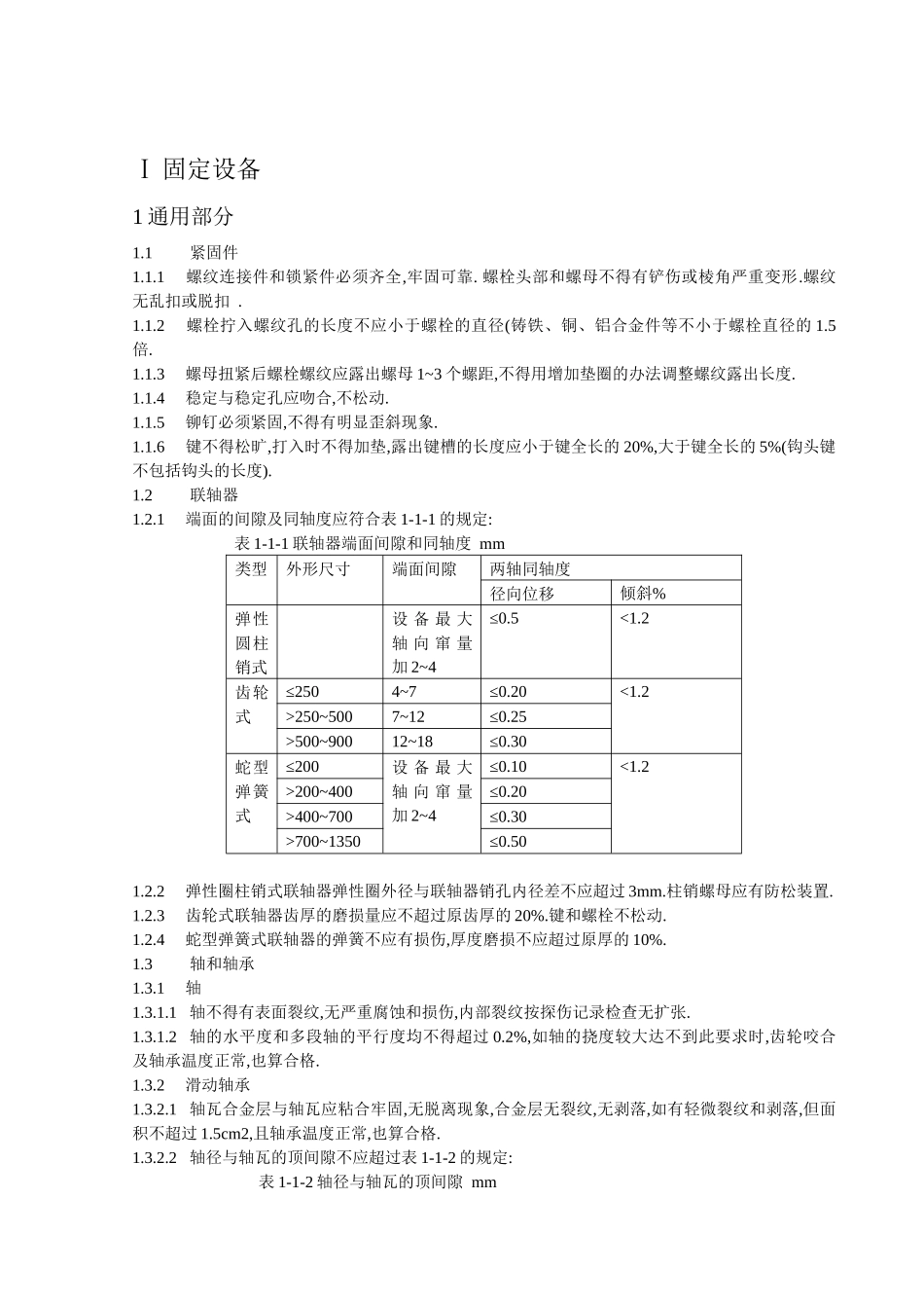 煤矿机电设备完好标准[1]1_第2页