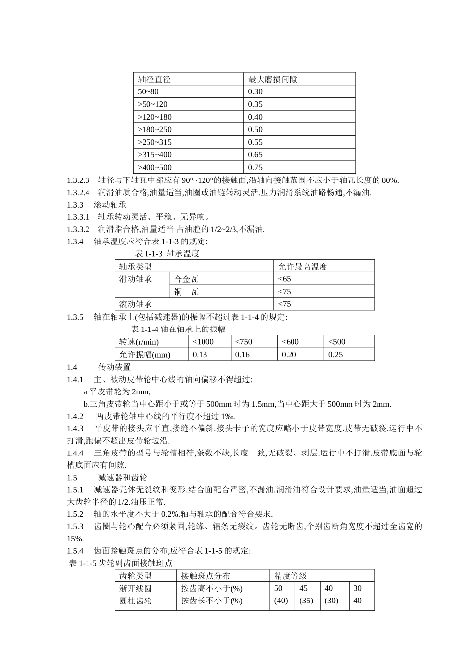 煤矿机电设备完好标准[1]1_第3页