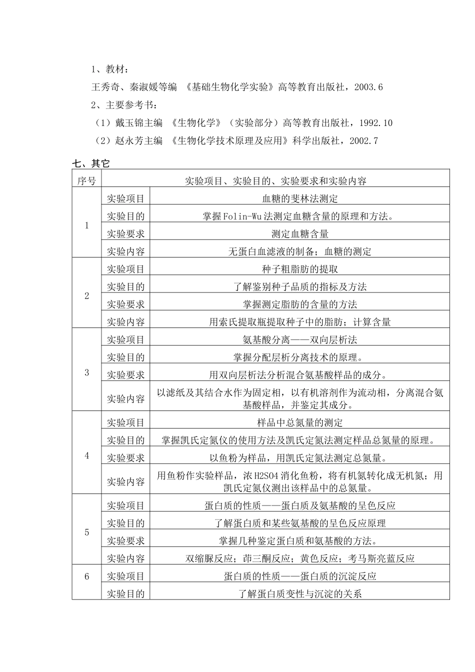 《生物化学实验》教学大纲（06版）_第3页