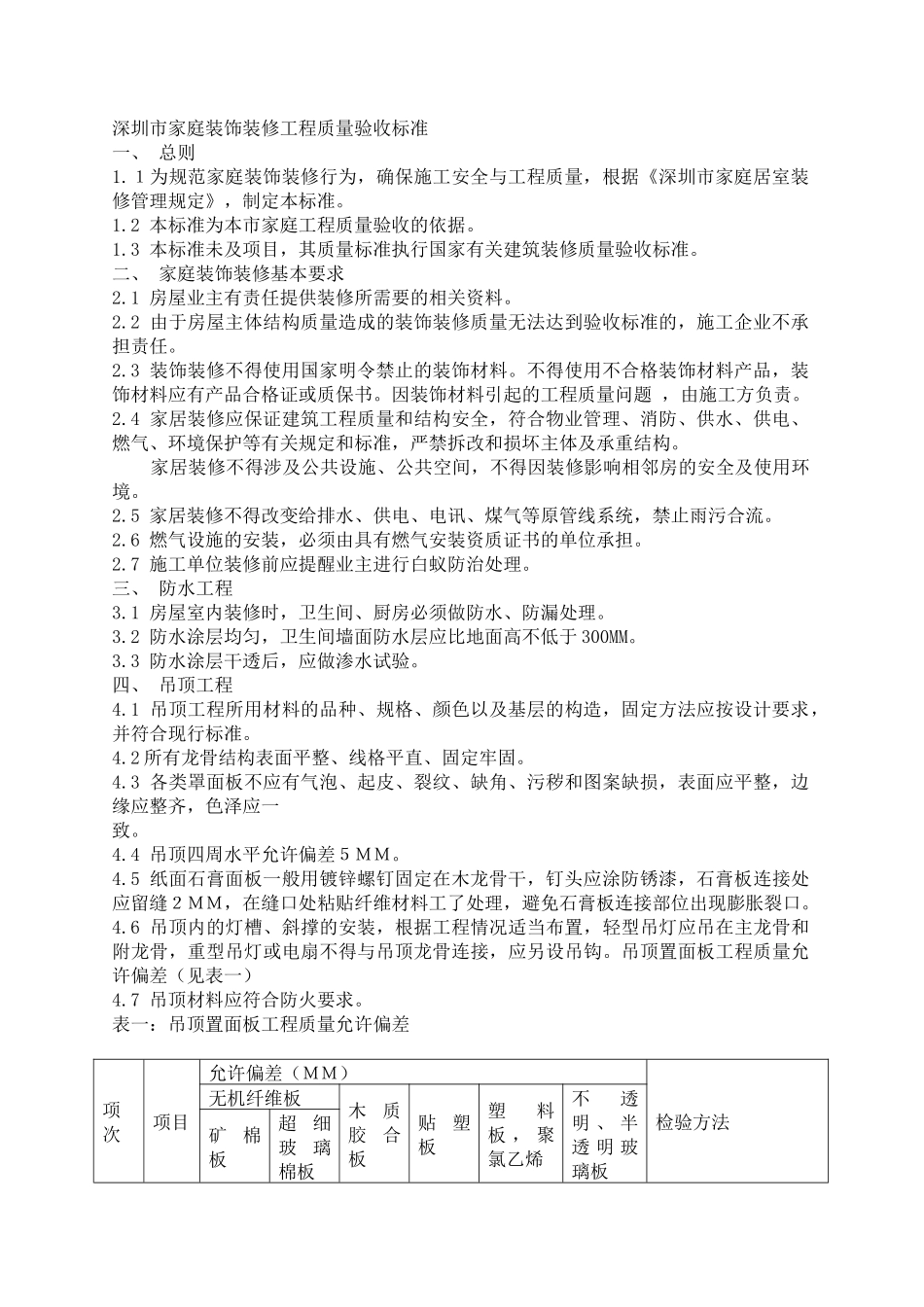 深圳市家庭装饰装修工程质量验收标准_第1页