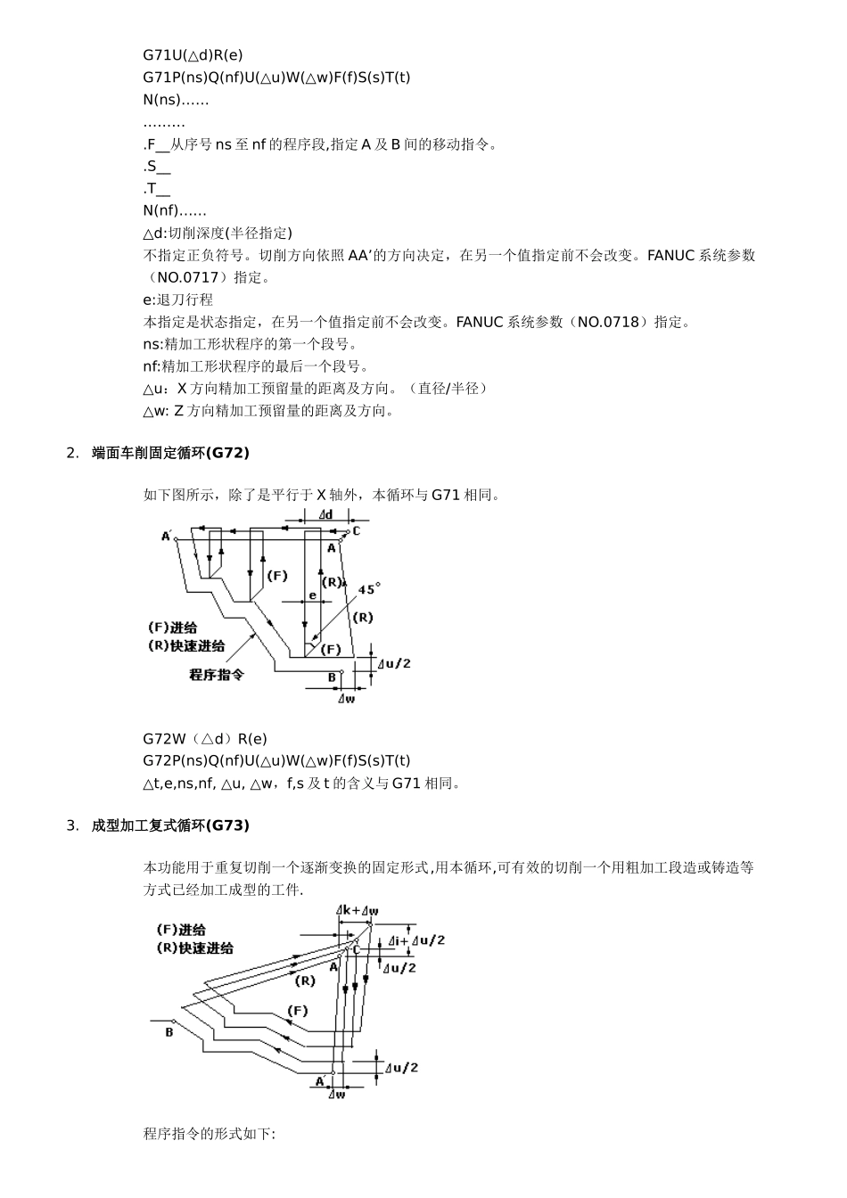 F系统数控车床设置工件零点常用方法(28)(1)_第2页