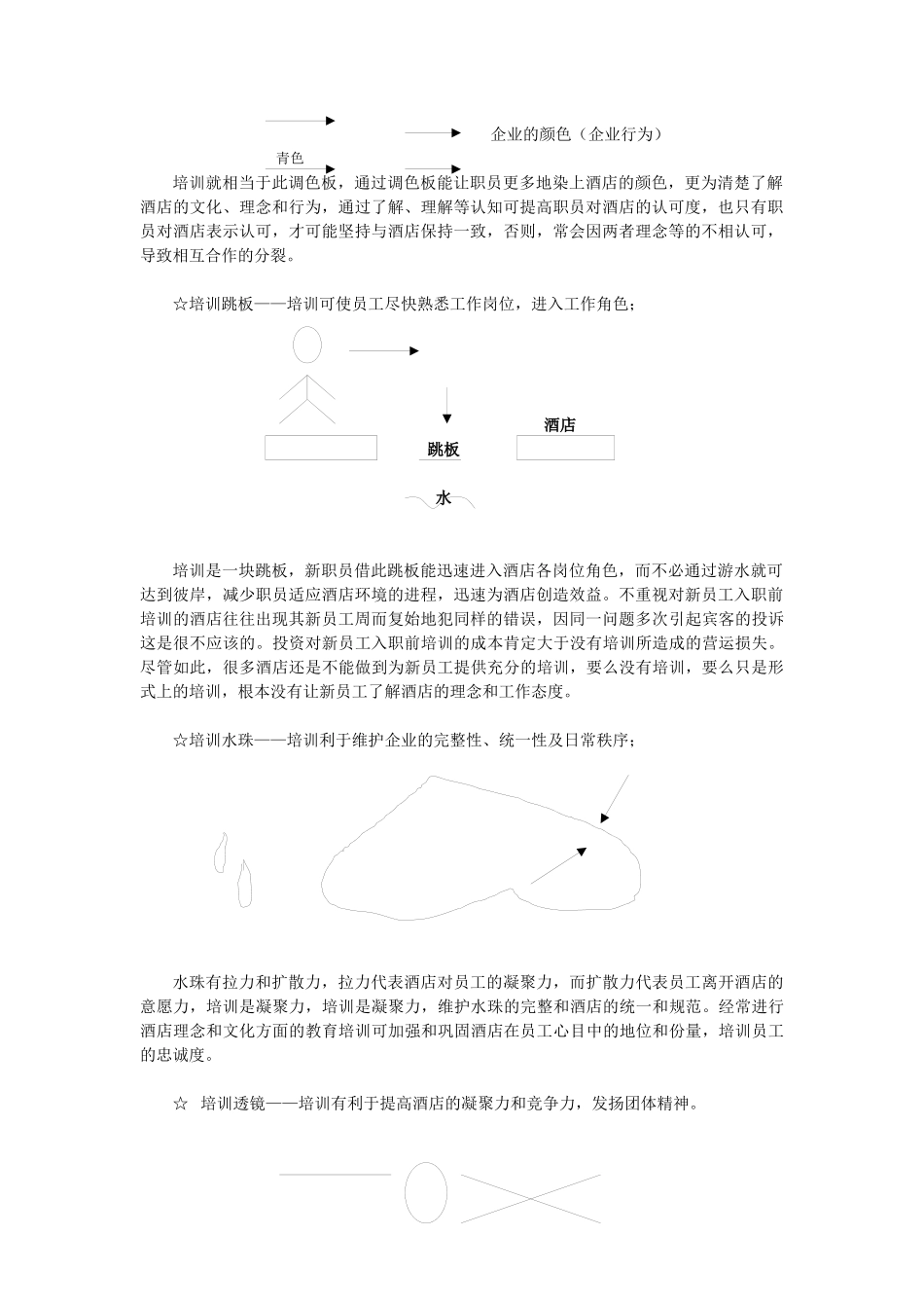 酒店系统培训之（36）酒店岗位培训系统概况_第2页
