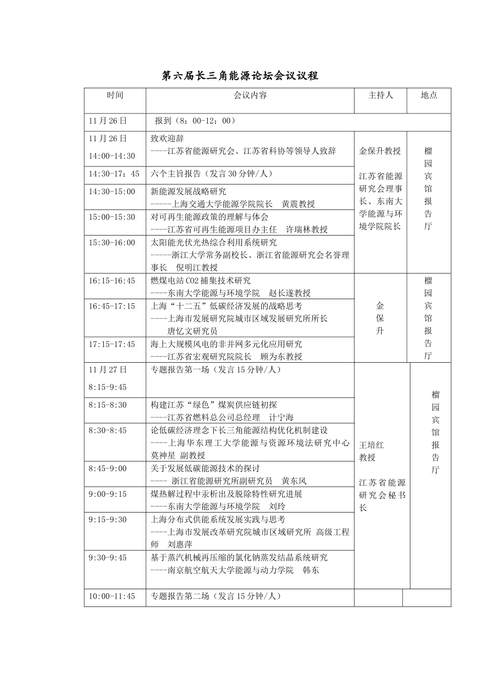 第六届长三角能源论坛背景资料_第1页