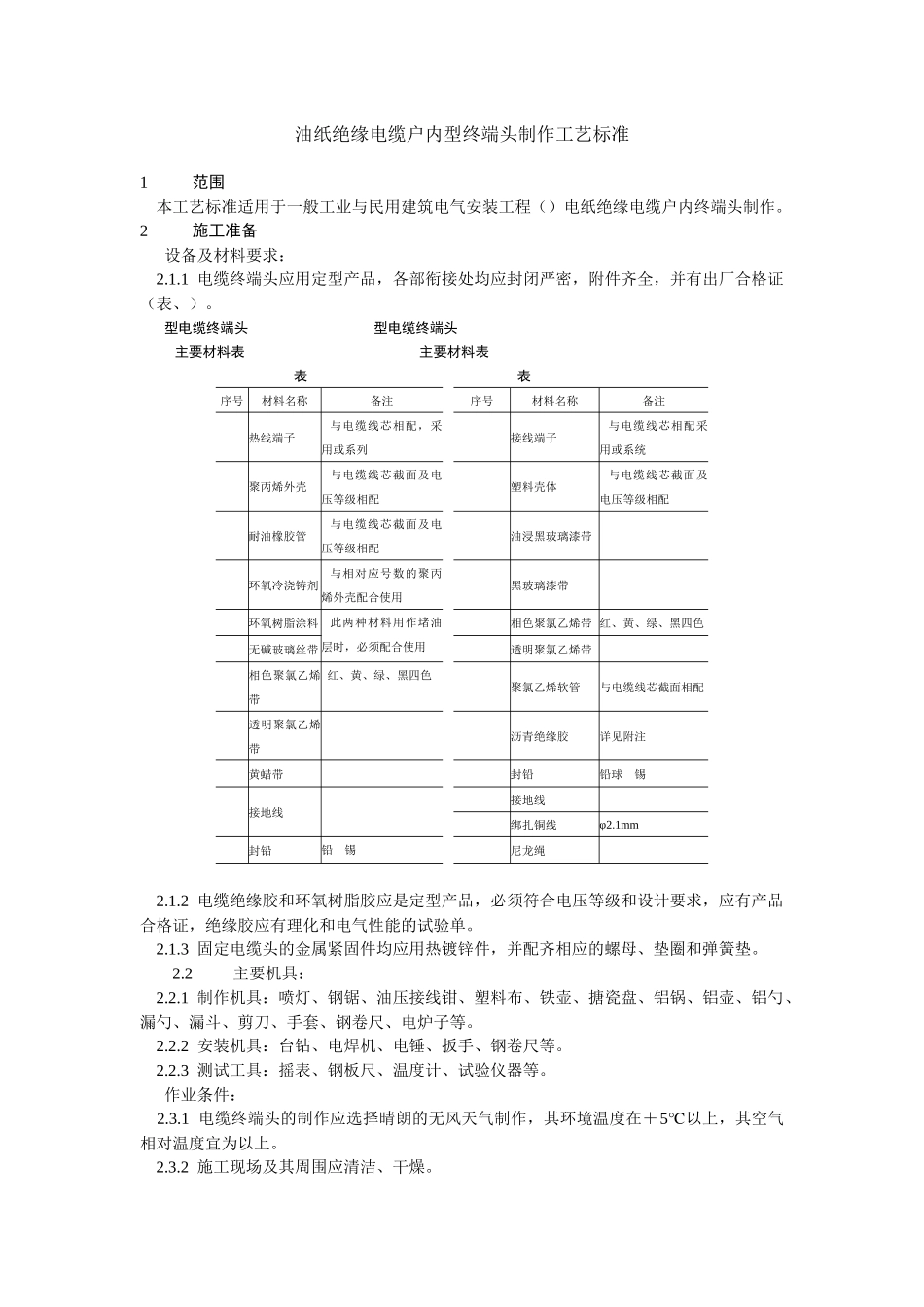 10kV油纸绝缘电缆户内型终端头制作工艺标准_第1页