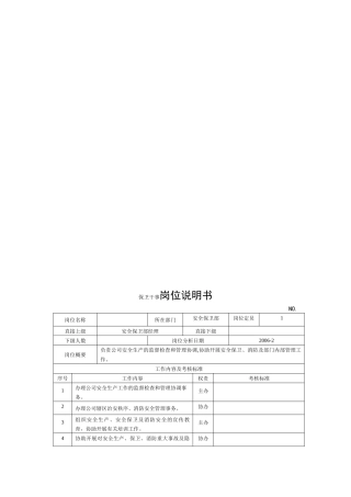 电力集团某大型配件配套企业保卫干事岗位说明书