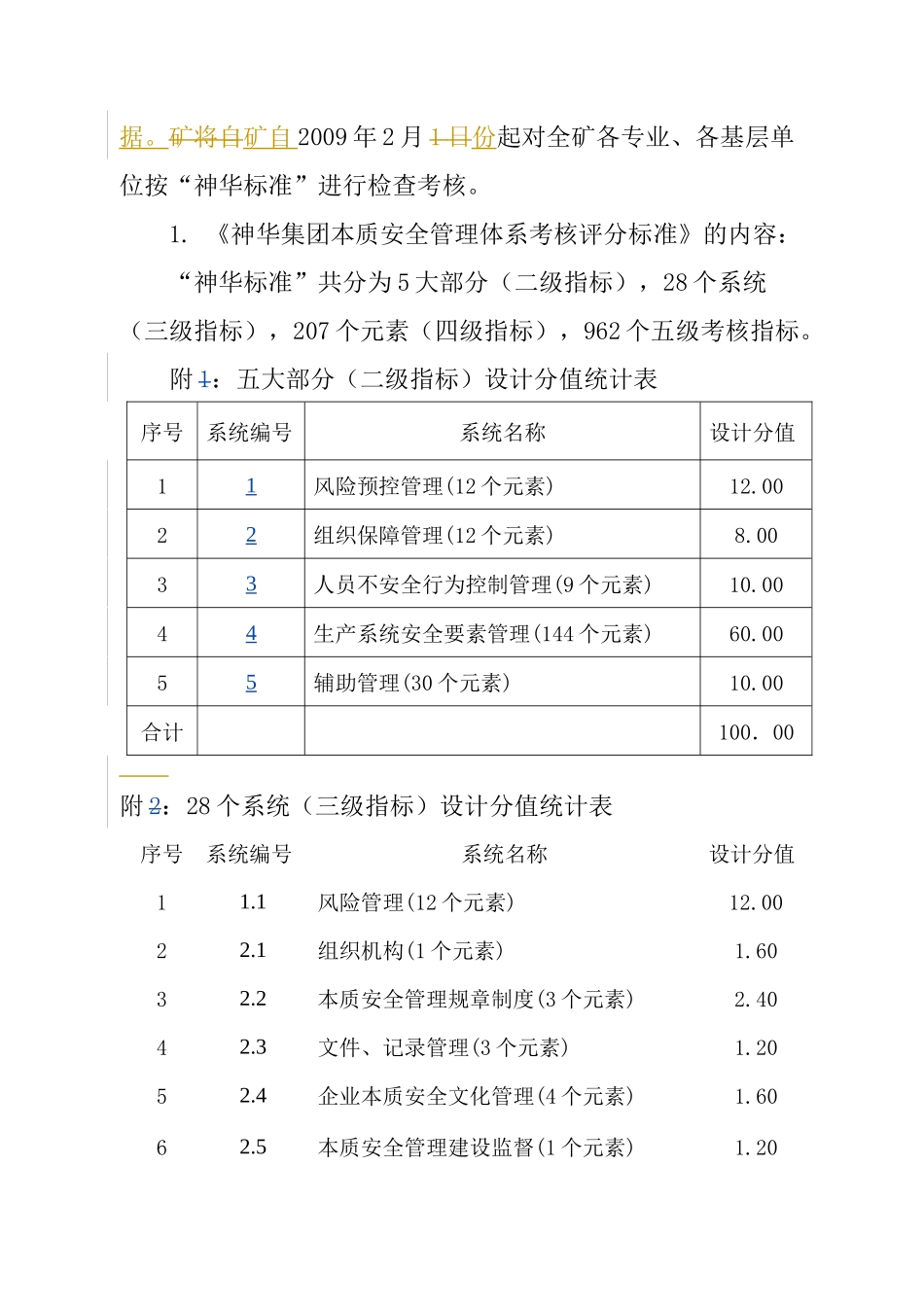 神华煤矿标准_第2页