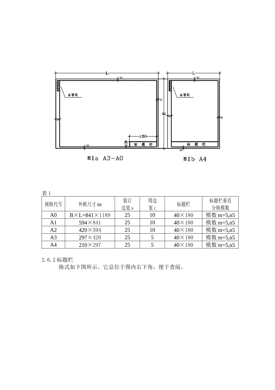 GFI-GH-12零星工程图纸格式标准_第2页