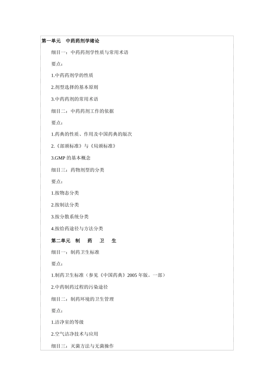 中药初级大纲中药剂学_第1页