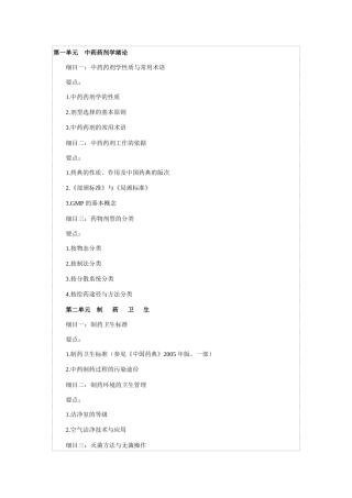 中药初级大纲中药剂学