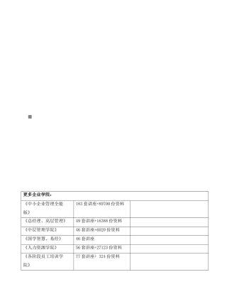 某居民小区住宅楼临时用电施工组织设计