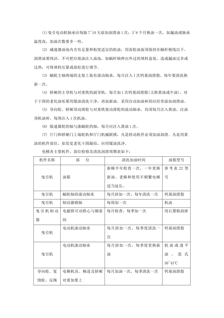 酒店电梯管理规范_第2页