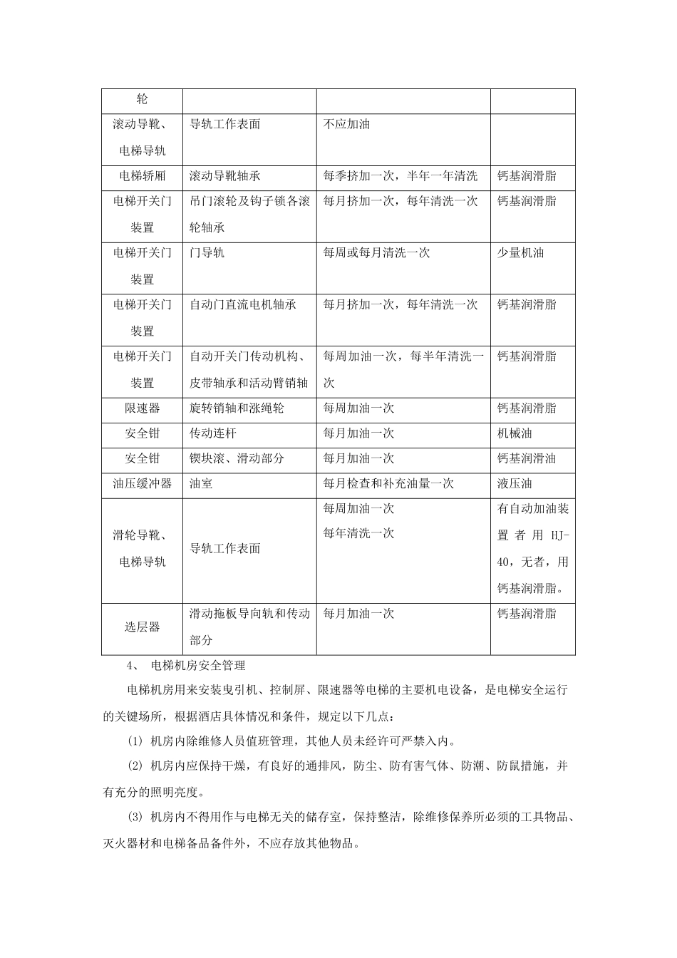 酒店电梯管理规范_第3页