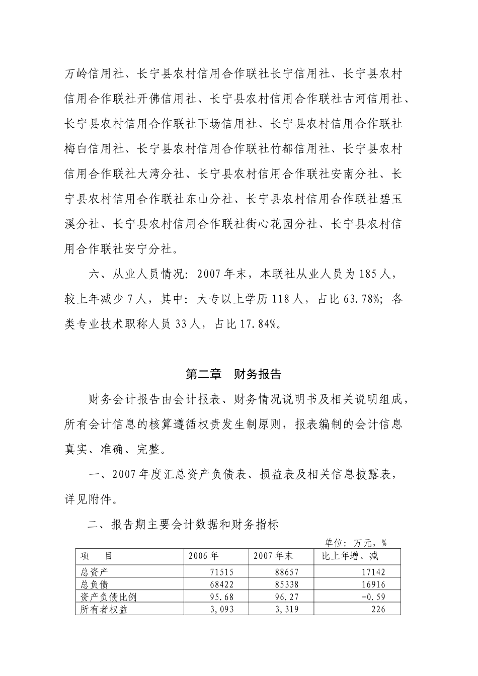 长宁县农村信用合作联社_第3页