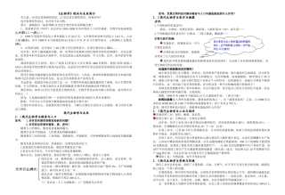 生物学现状与未来简介
