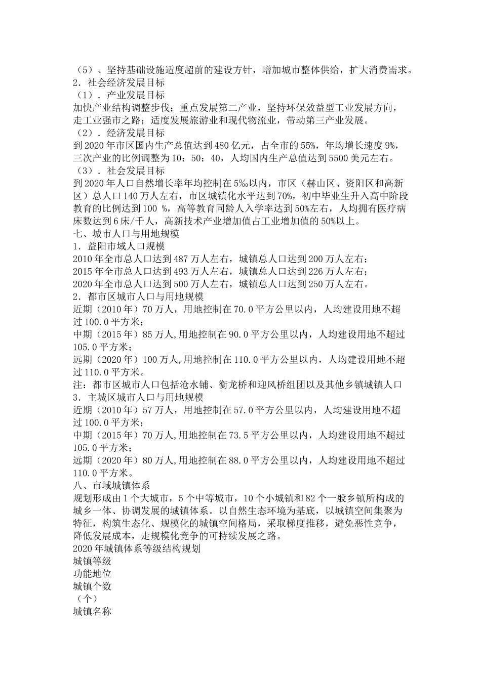 益阳城市规划_第3页