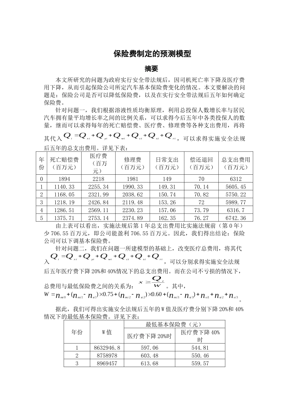 保险费制定的预测模型_第1页