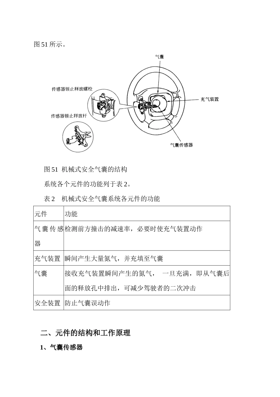 机械式安全气囊介绍_第2页