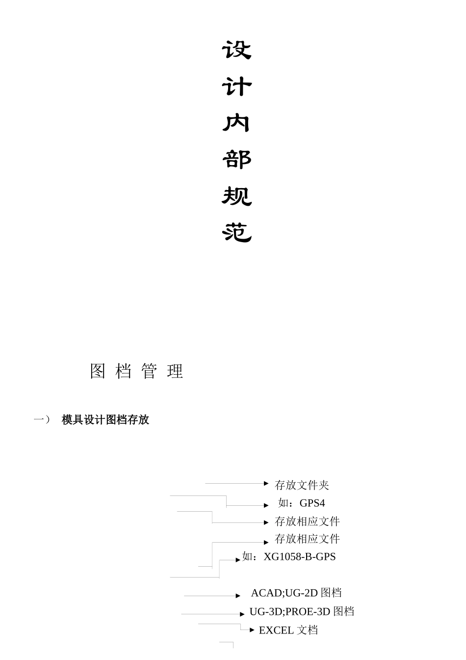 某塑胶工业有限公司模具设计内部规范_第2页