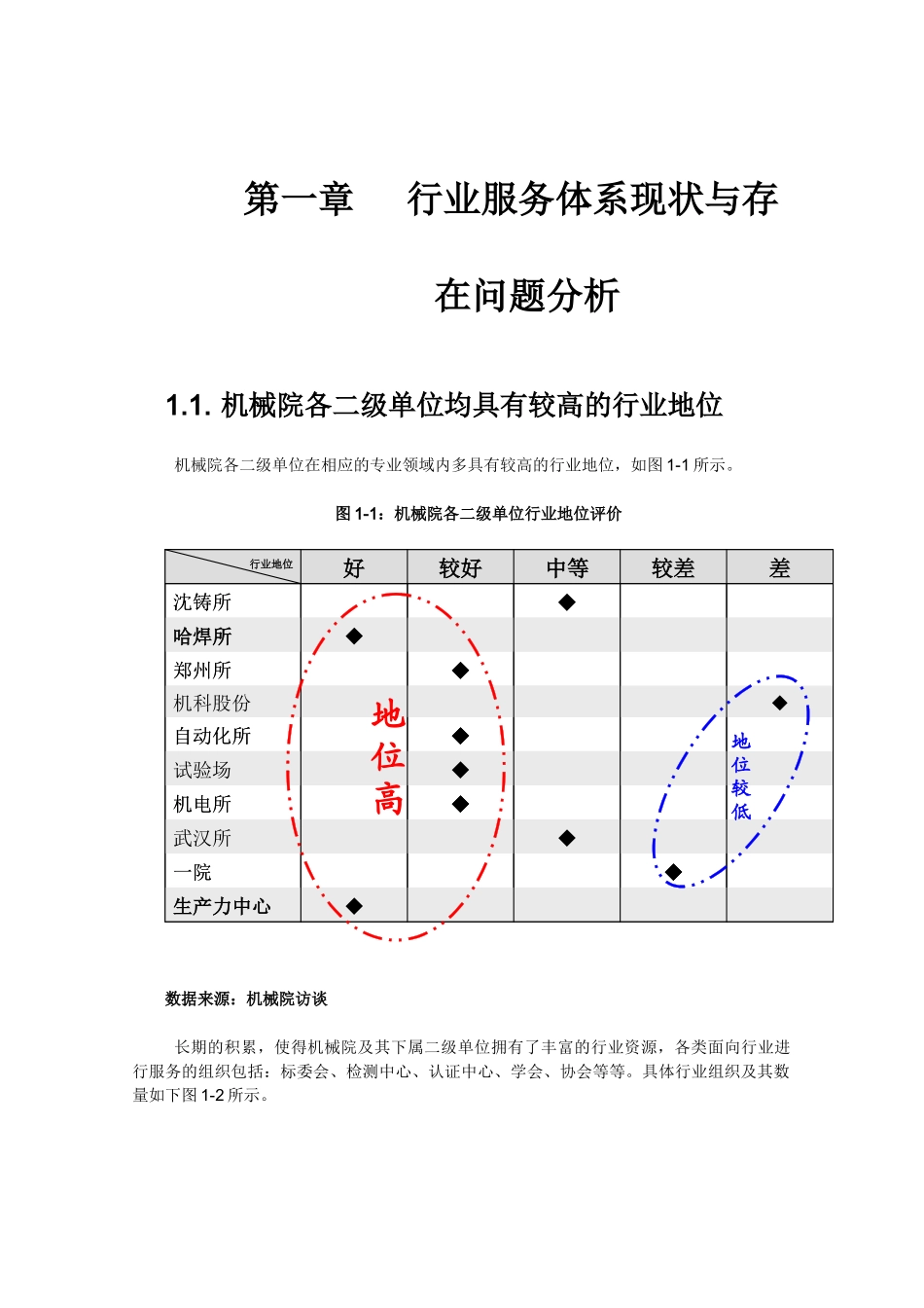机械科学研究院战略规划研究报告_第3页