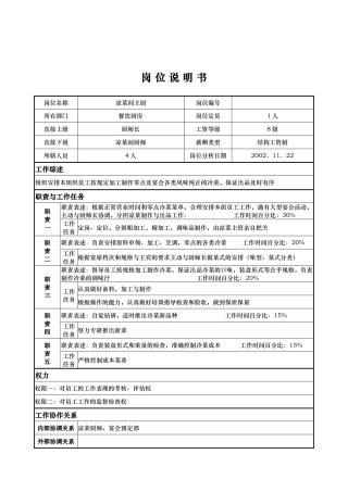 x国际大酒店餐饮部岗位说明书-凉菜间主厨(doc)