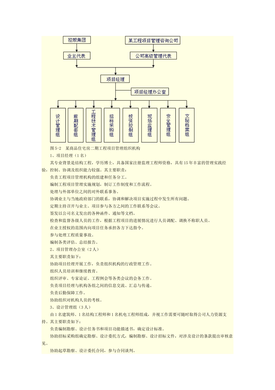 某工程项目监理培训教材_第3页