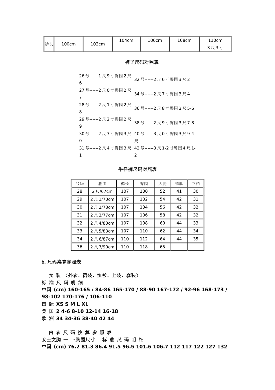 男装、女装衣服尺码对照表 上衣尺码 牛仔尺码_第3页