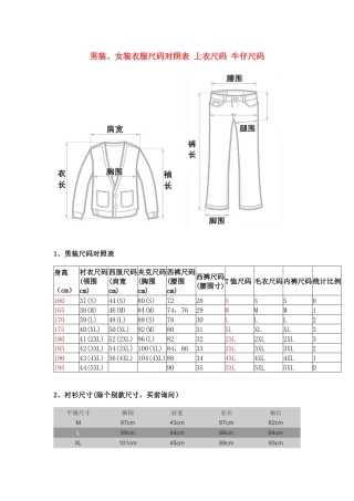 男装、女装衣服尺码对照表 上衣尺码 牛仔尺码