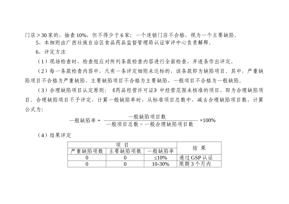 XXXX广西壮族自治区零售连锁总部GSP细则_第2页
